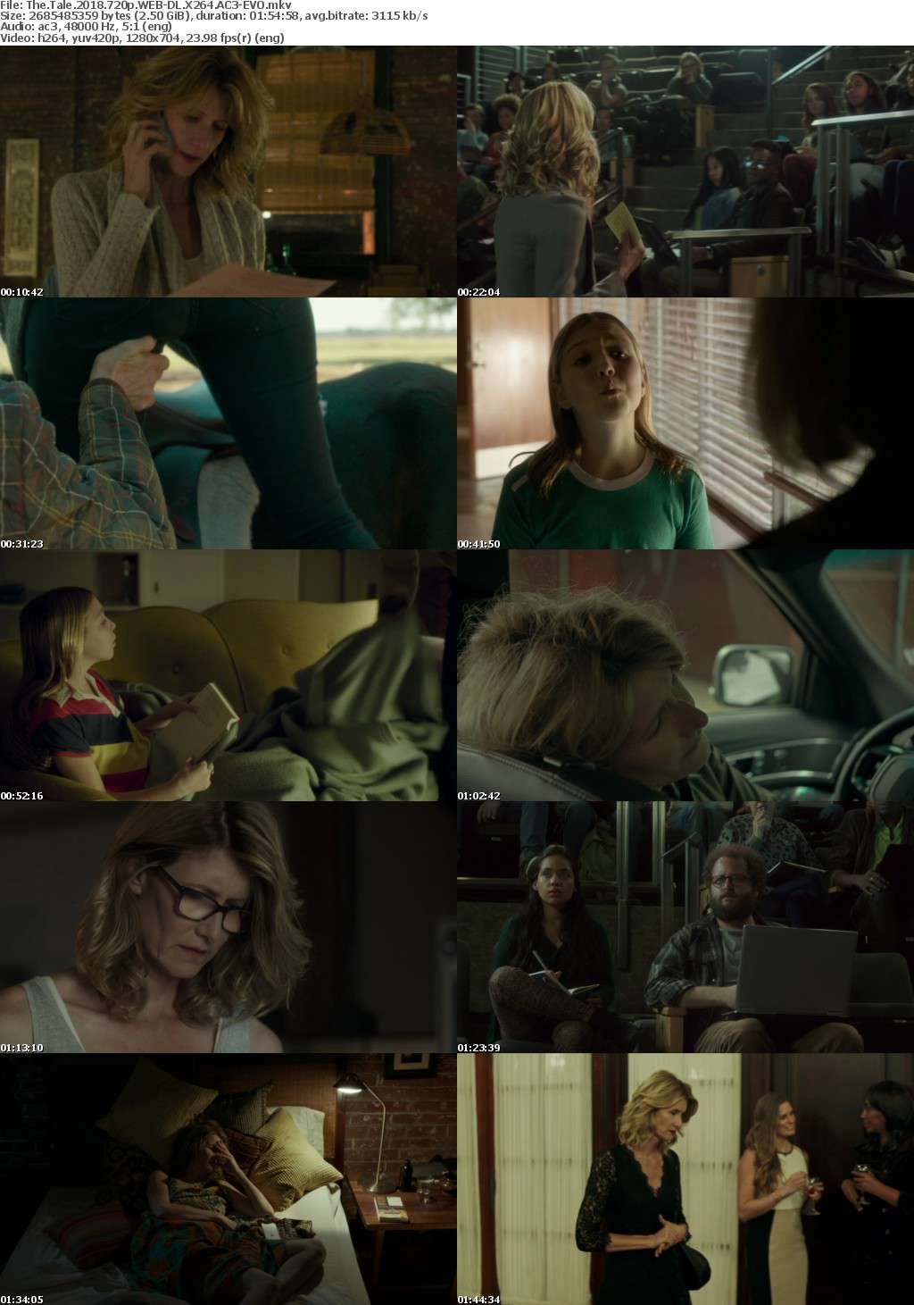 The Tale 2018 720p WEB-DL X264 AC3-EVO The Tale 2018 720p WEB-DL X264 AC3-EVO