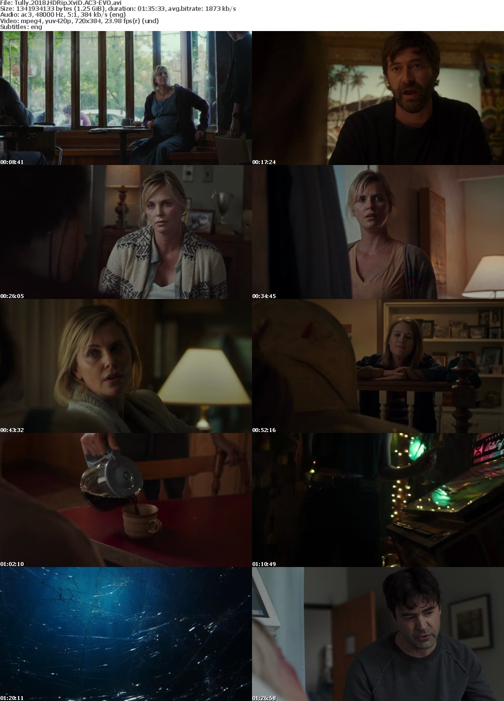 Tully (2018) HDRip XviD AC3-EVO