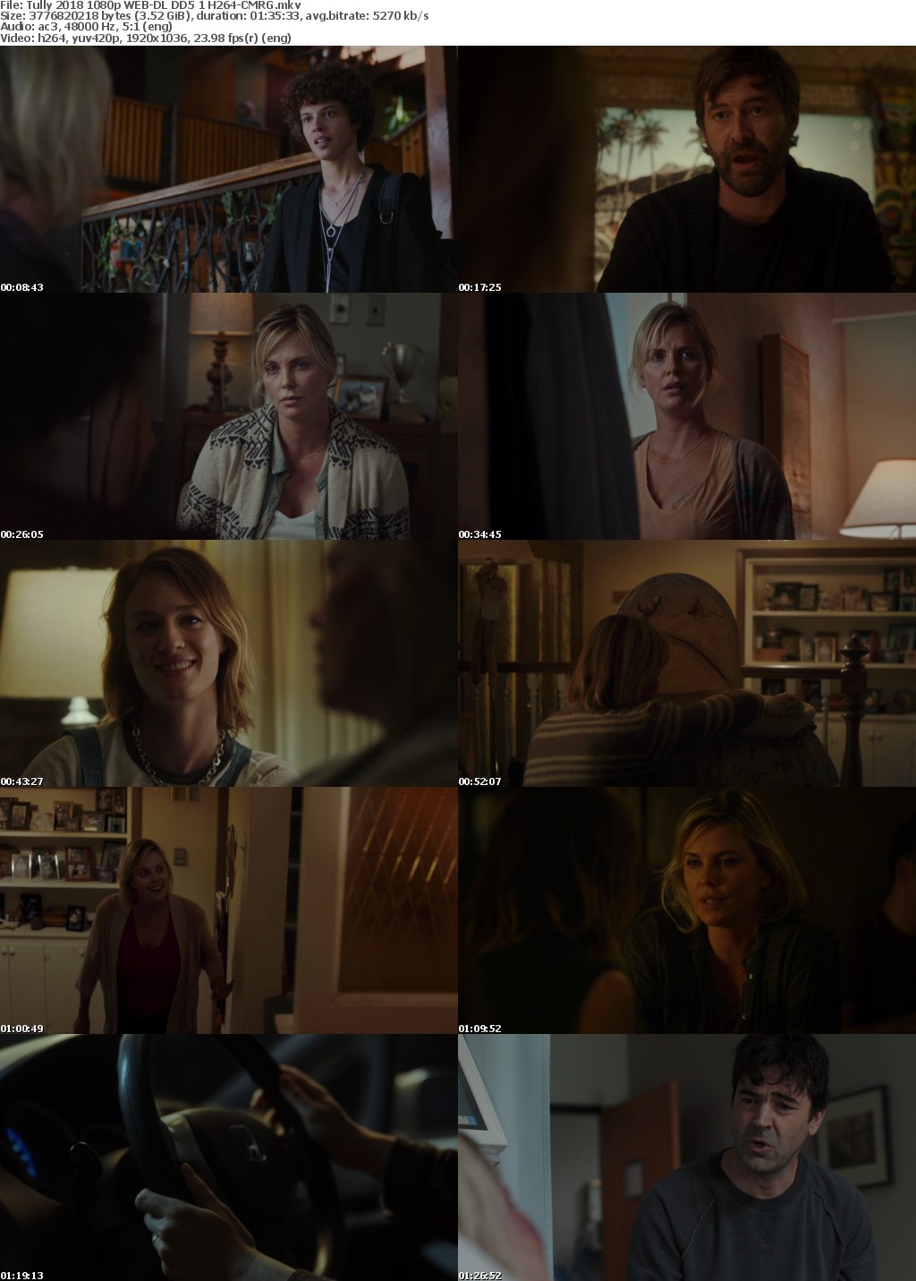 Tully (2018) 1080p WEB-DL DD5.1 H264-CMRG