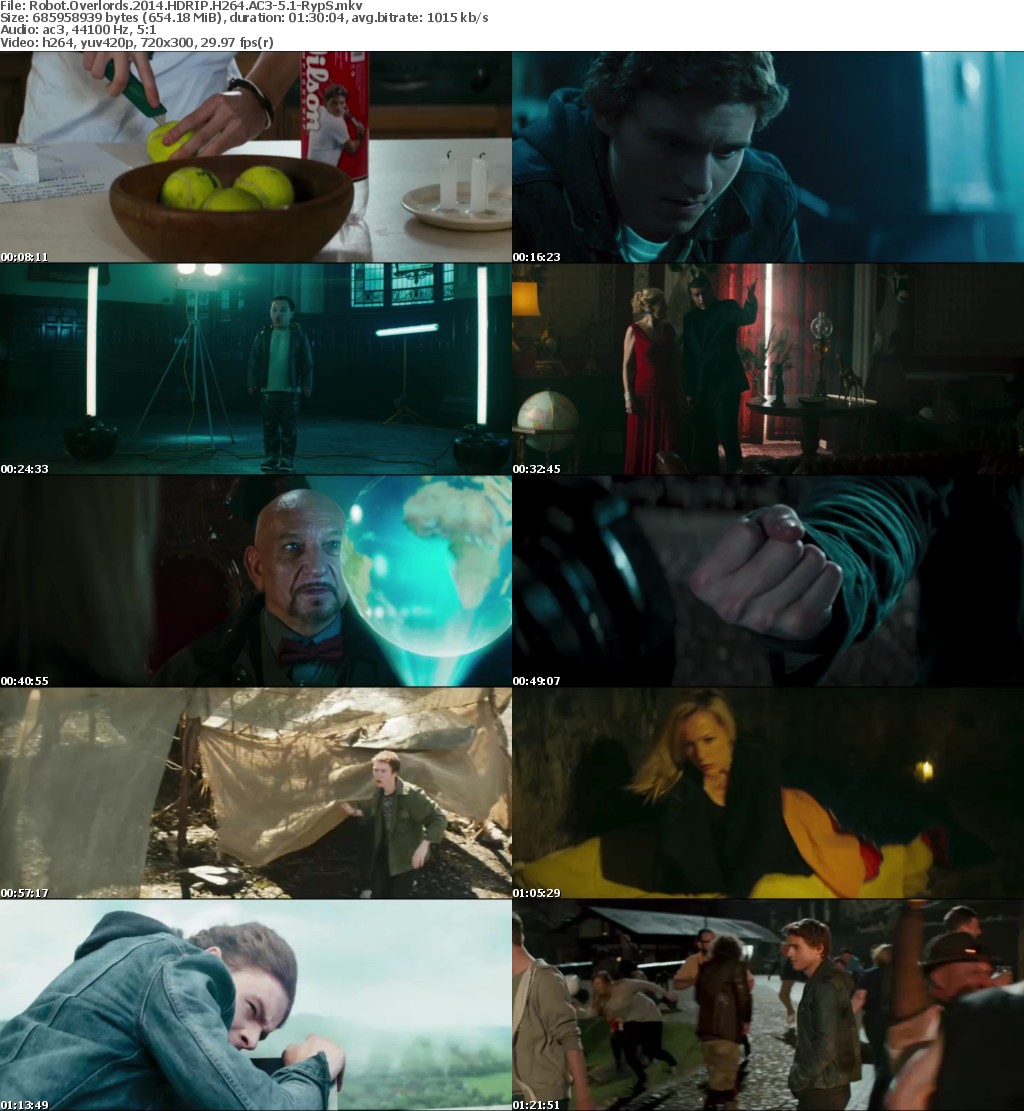 Robot Overlords 2014 HDRIP H264 AC3-5 1-RypS Robot Overlords 2014 HDRIP H264 AC3-5 1-RypS