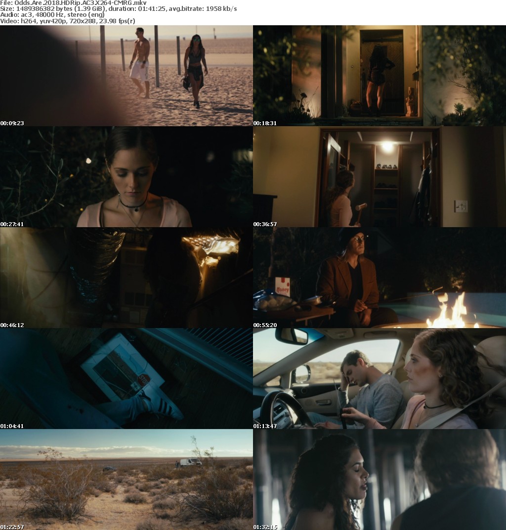 Odds Are (2018) HDRip AC3 X264-CMRG