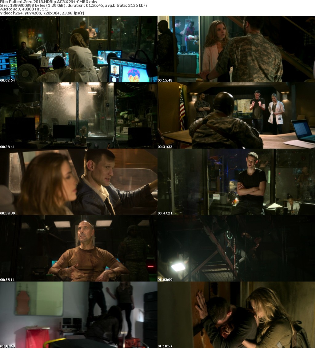 Patient Zero (2018) HDRip AC3 X264-CMRG