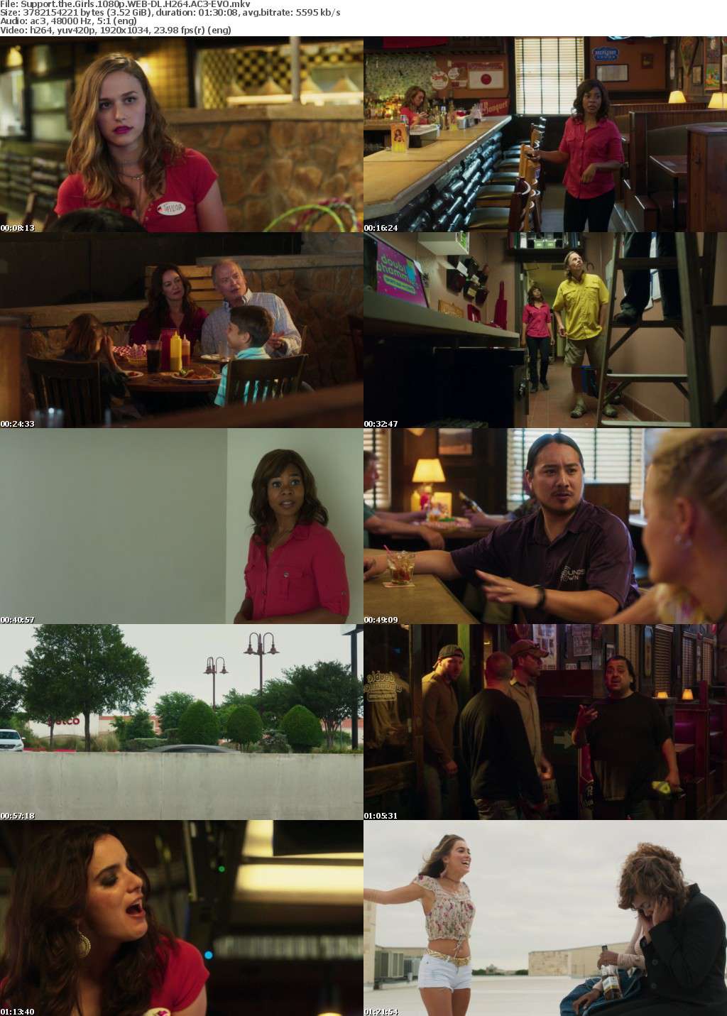 Support the Girls 1080p WEB-DL H264 AC3-EVO