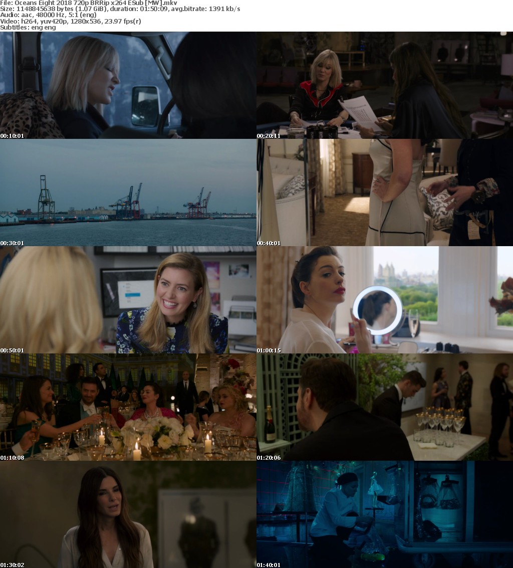 Oceans Eight (2018) 720p BRRip x264 ESub MW