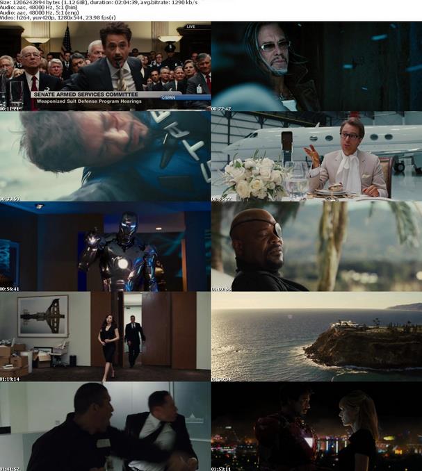 Iron Man 2 (2010) 720p BluRay x264 Dual-AudioHindi 5.1 - English 5.1 ESubs - Downloadhub