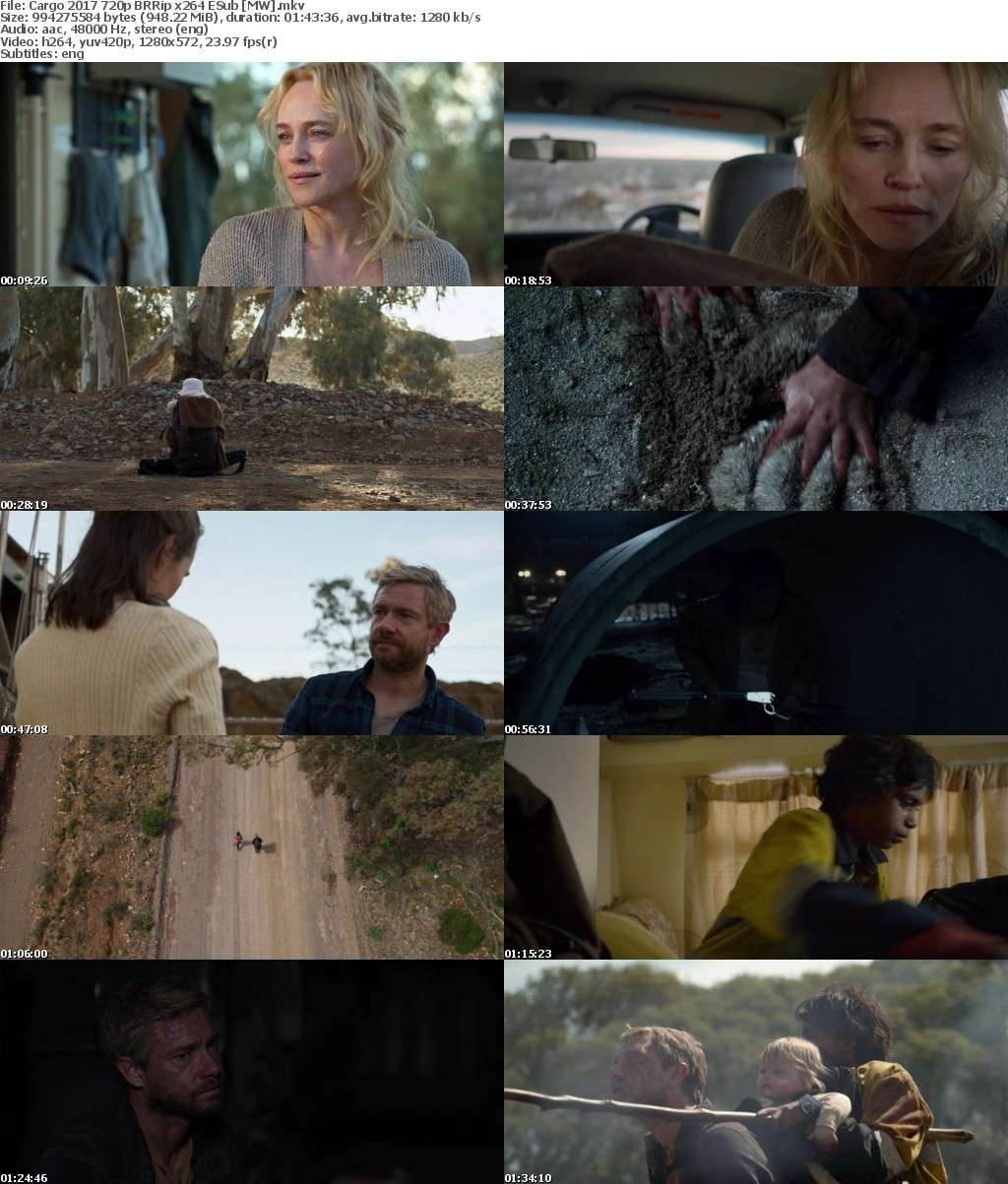 Cargo (2017) 720p BRRip x264 ESub MW