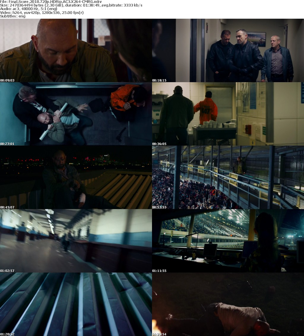 Final Score (2018) 720p HDRip AC3 X264-CMRG