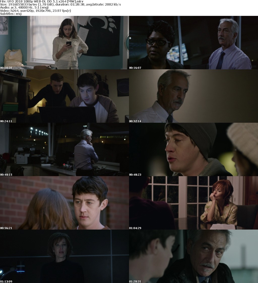 UFO (2018) 1080p WEB-DL DD 5.1 x264 MW