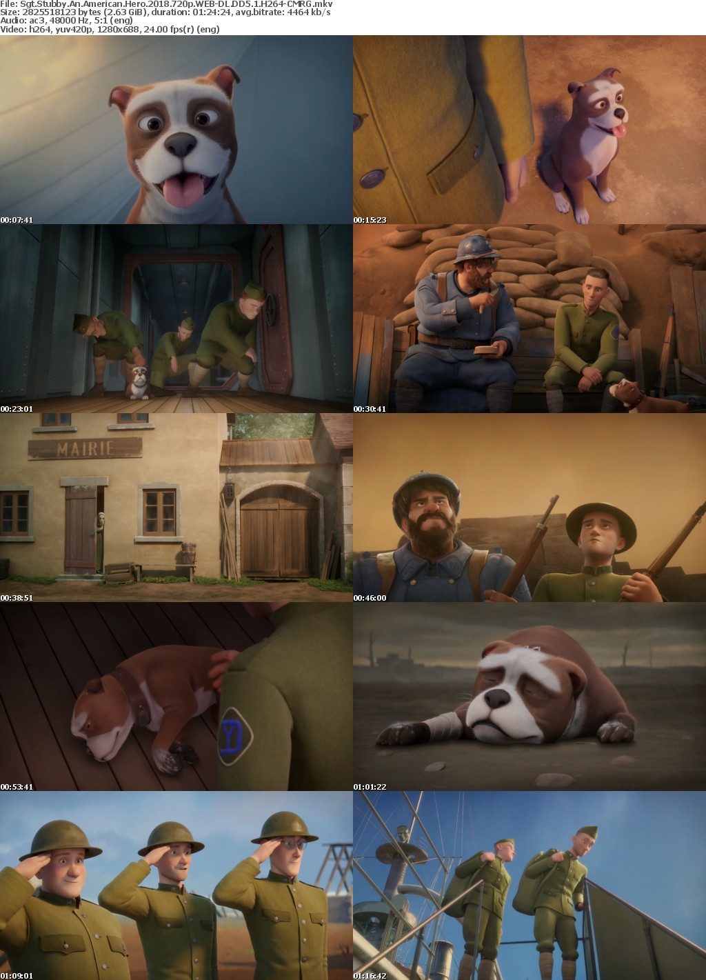 Sgt Stubby An American Hero (2018) 720p WEB-DL DD5.1 H264-CMRG