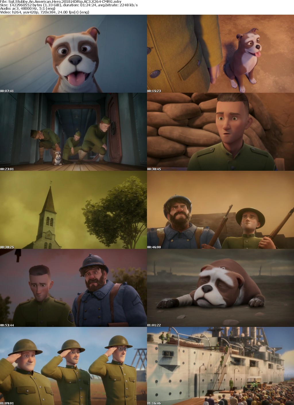 Sgt Stubby An American Hero (2018) HDRip AC3 X264-CMRG