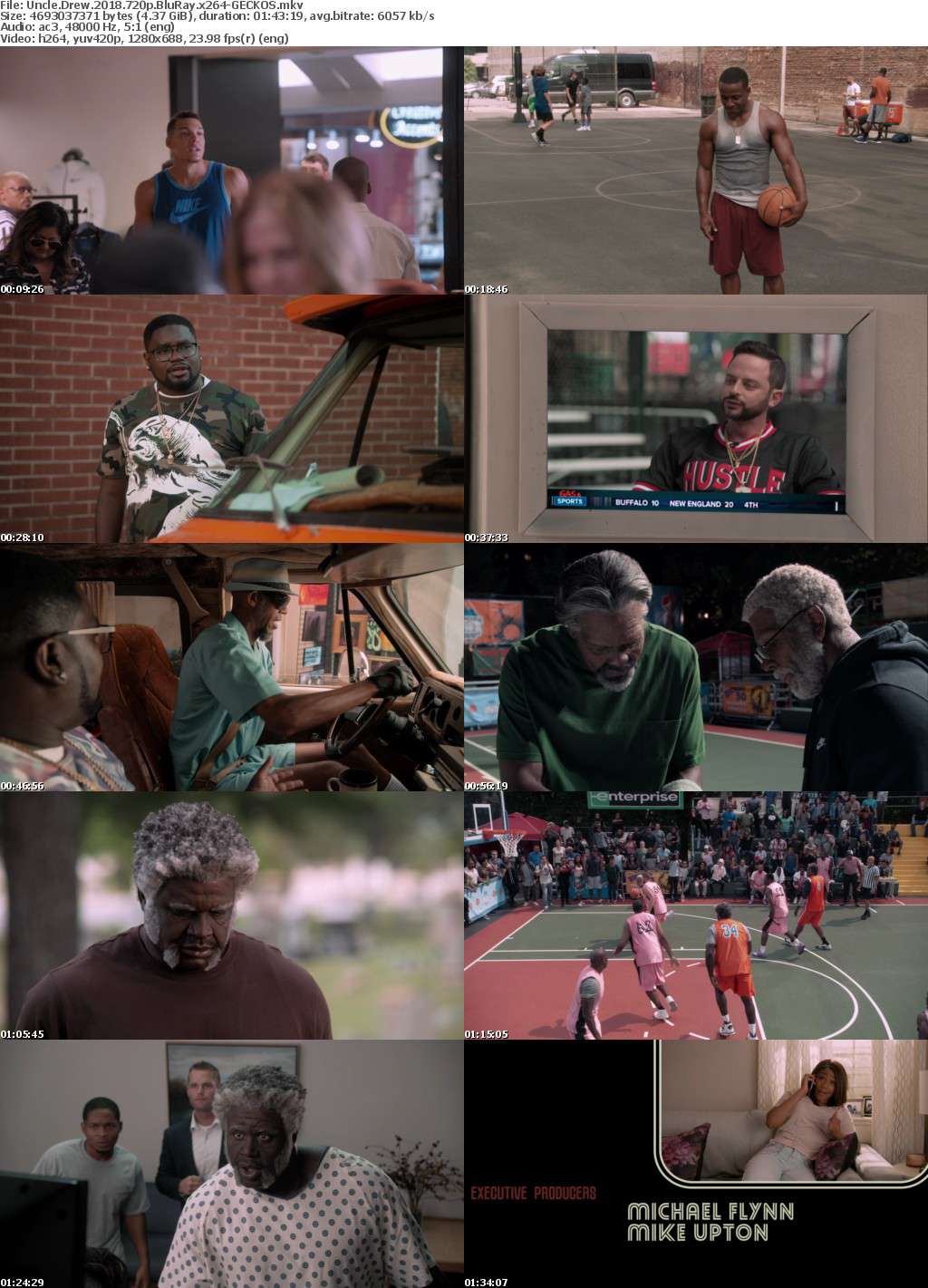 Uncle Drew (2018) 720p BluRay x264-GECKOS