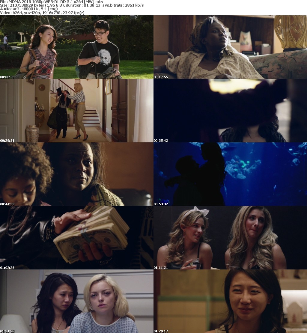 MDMA (2017) 1080p WEB-DL DD 5.1 x264 MW