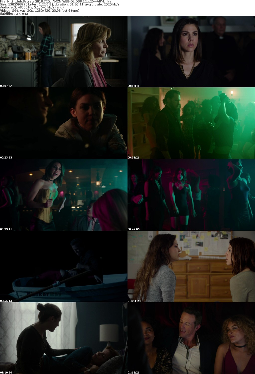 Nightclub Secrets (2018) 720p AMZN WEB-DL DDP5.1 x264-ABM