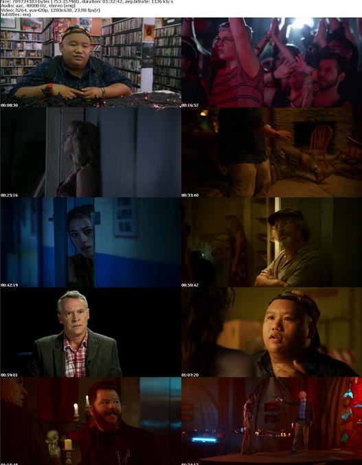 Blood Fest (2018) 720p WEB-DL MkvCage