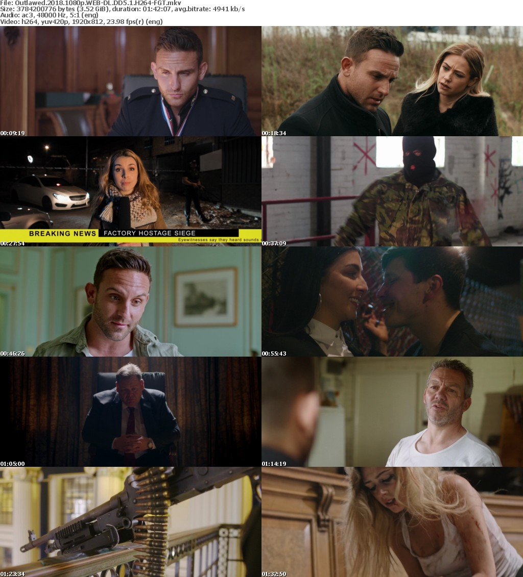 Outlawed (2018) 1080p WEB-DL DD5.1 H264-FGT