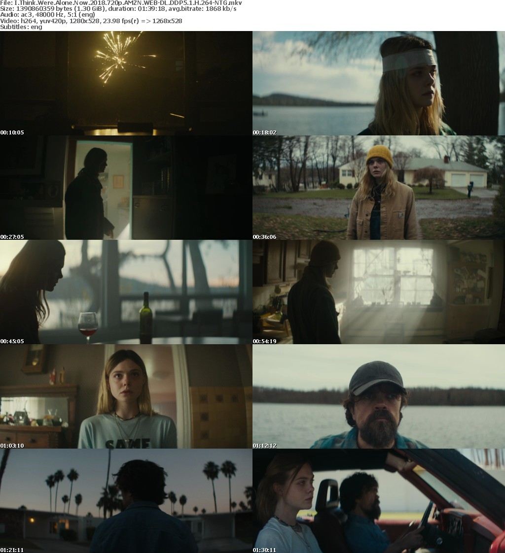 I Think Were Alone Now (2018) 720p AMZN WEB-DL DDP5.1 H264-NTG