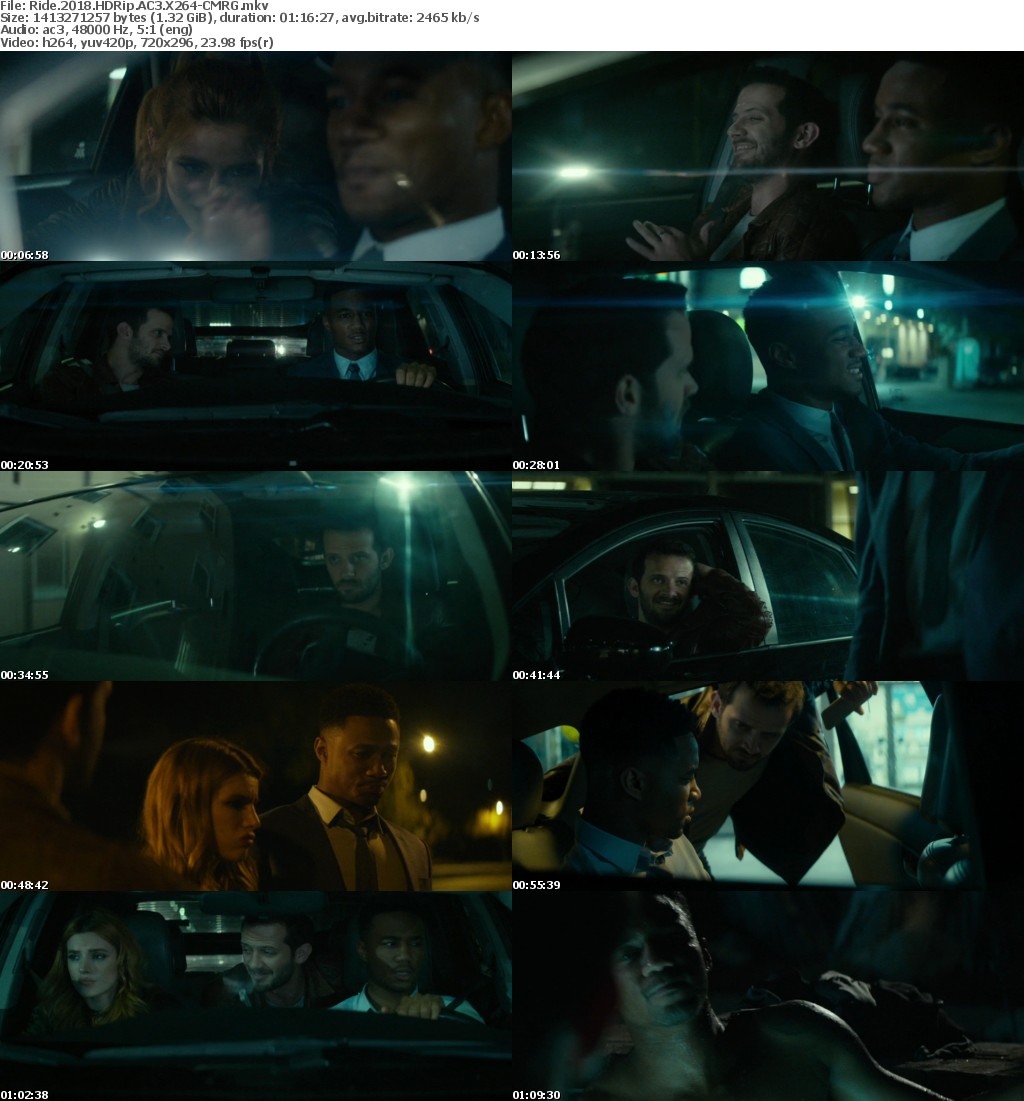 Ride (2018) HDRip AC3 X264-CMRG