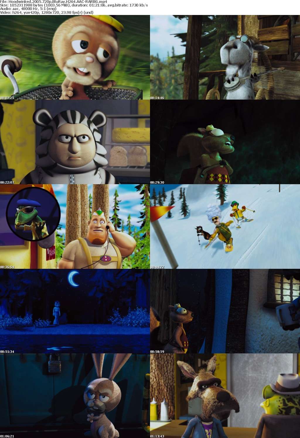 Hoodwinked (2005) 720p BluRay H264 AAC-RARBG