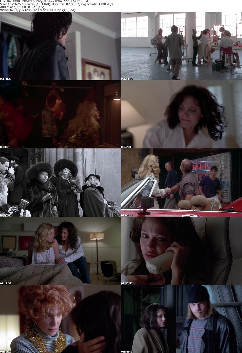 Gia (1998) UNRATED 720p BluRay H264 AAC-RARBG