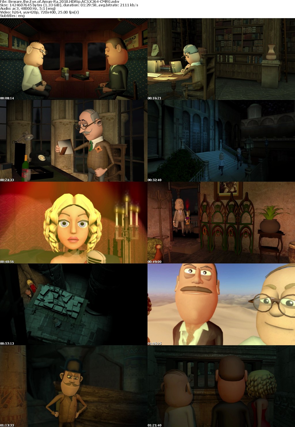 Beware the Eye of Amun-Ra (2018) HDRip AC3 X264-CMRG