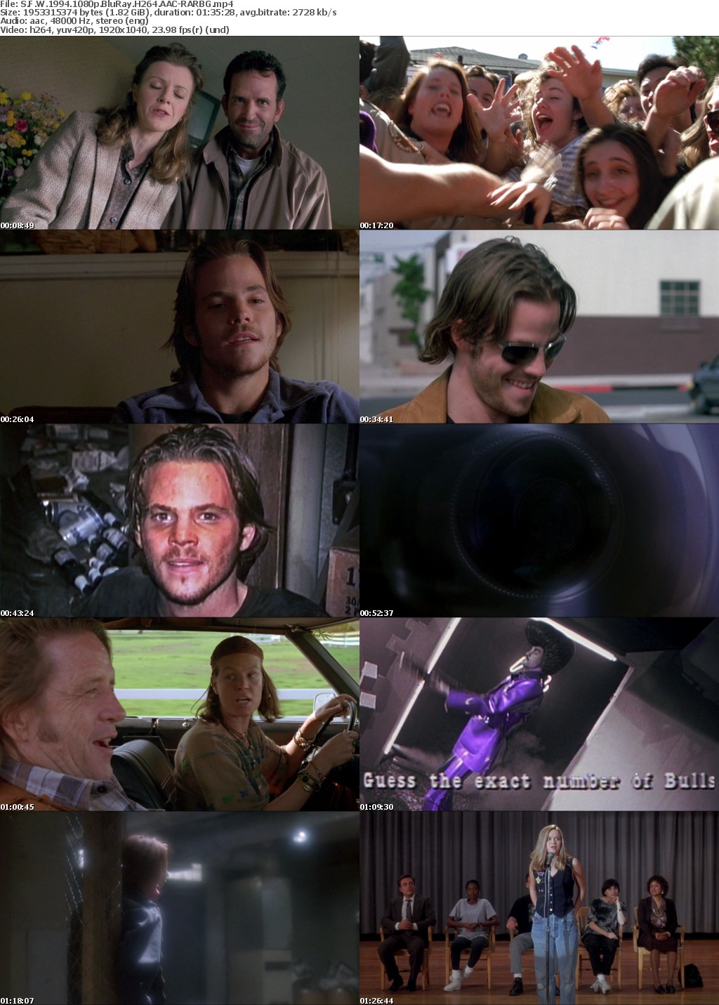 S F W (1994) 1080p BluRay H264 AAC-RARBG