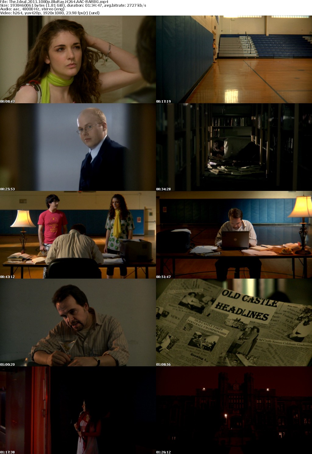 The Ideal (2011) 1080p BluRay H264 AAC-RARBG