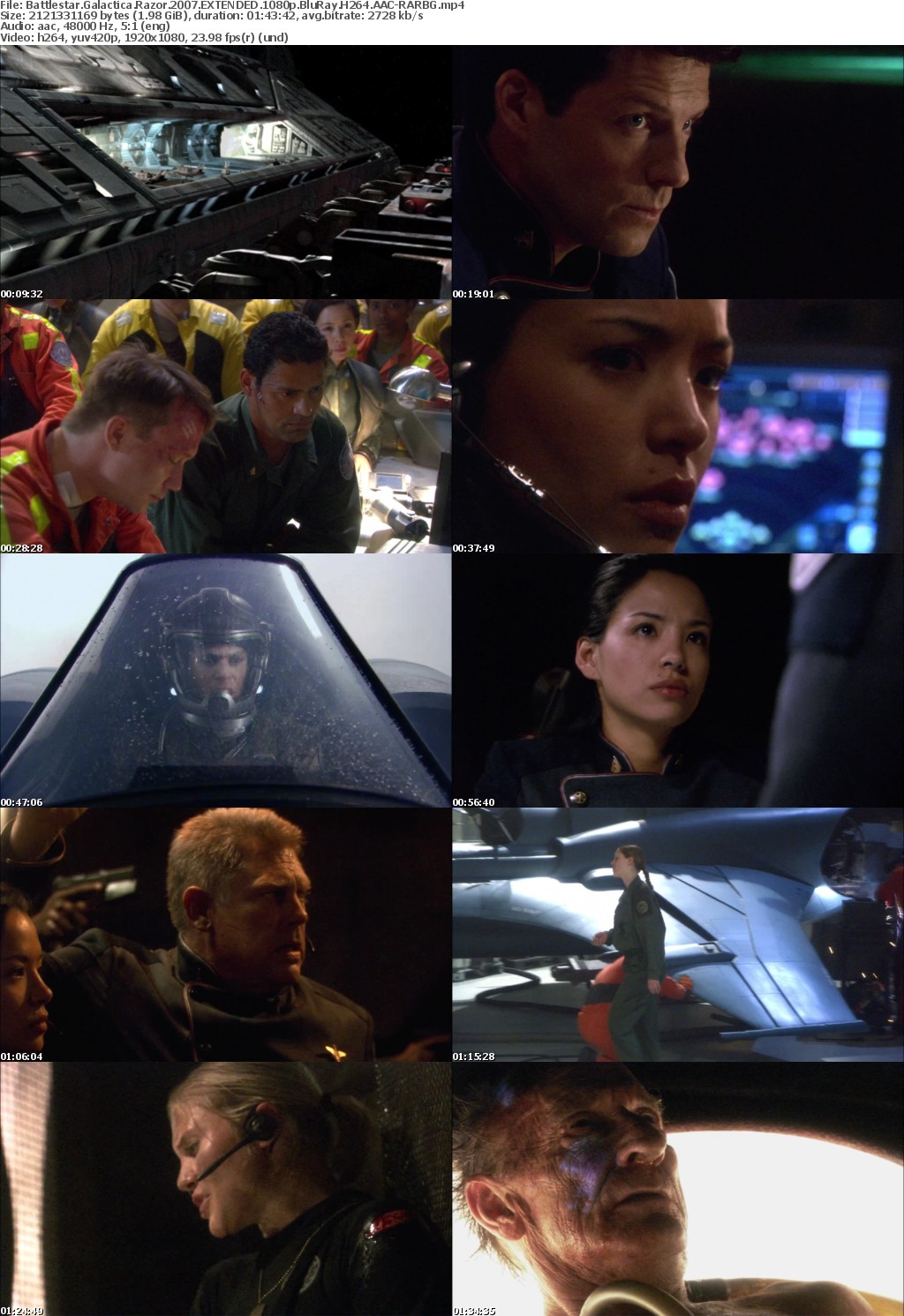 Battlestar Galactica Razor (2007) EXTENDED 1080p BluRay H264 AAC-RARBG