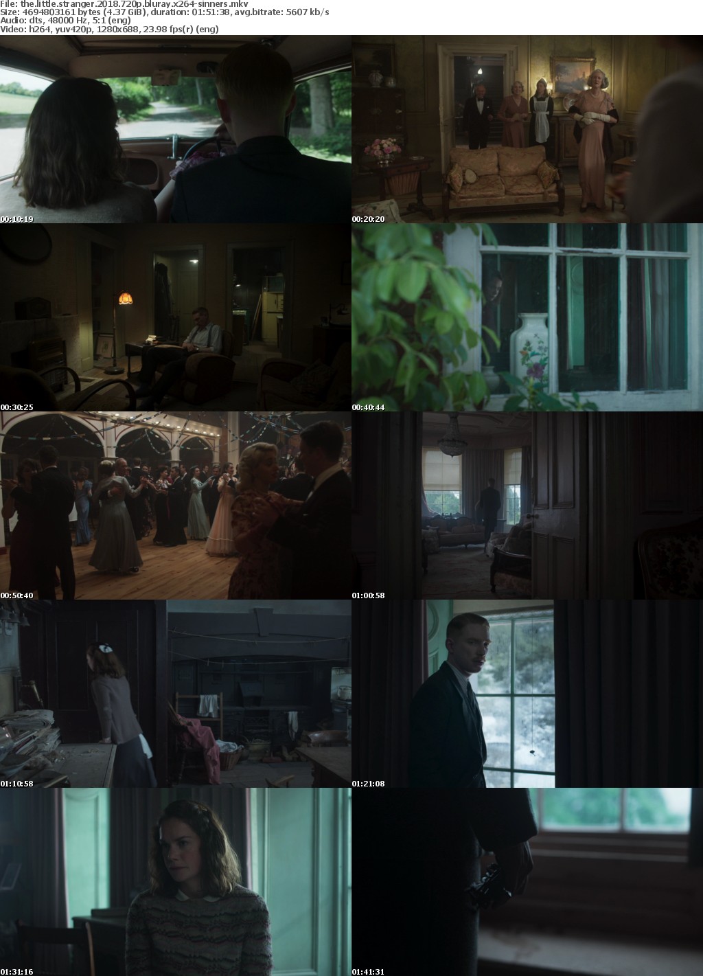 The Little Stranger (2018) 720p BluRay x264-SiNNERS [rarbg]