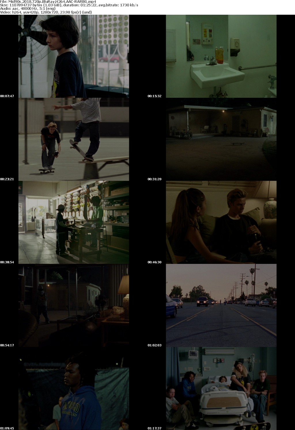 Mid90s (2018) 720p BluRay H264 AAC-RARBG