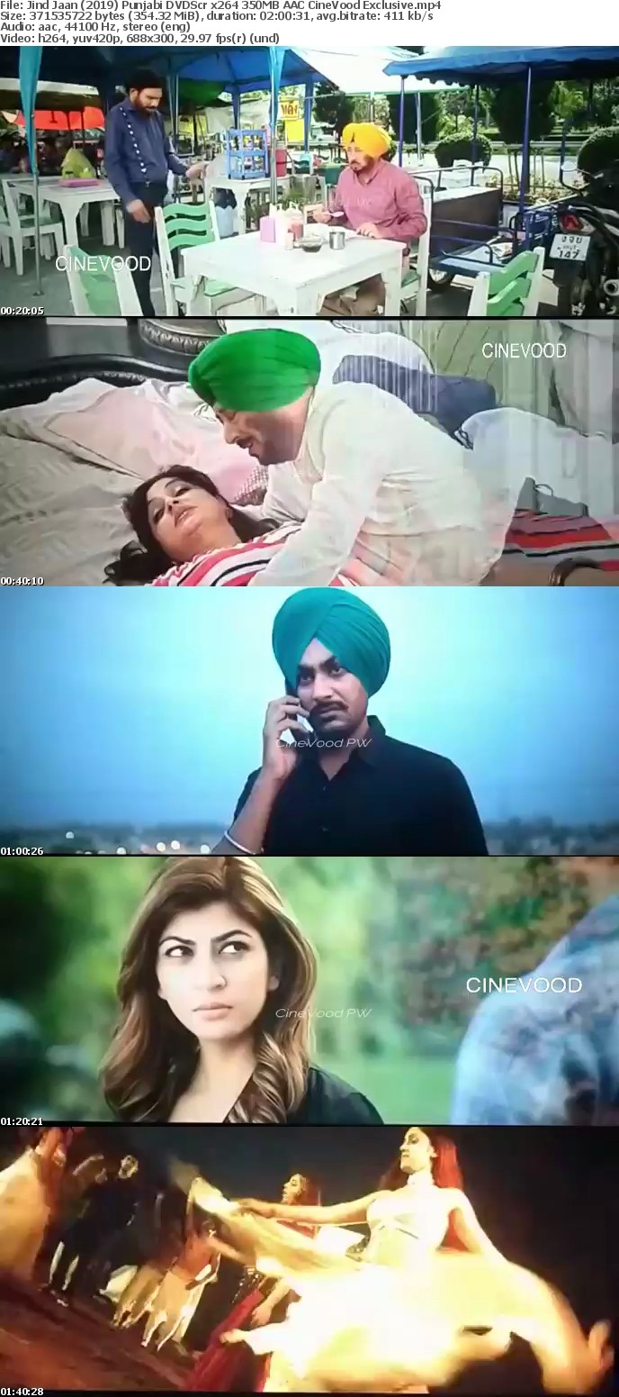 Jind Jaan 2019 Punjabi DVDScr x264 350MB AAC CineVood Exclusive Jind Jaan 2019 Punjabi DVDScr x264 350MB AAC CineVood Exclusive
