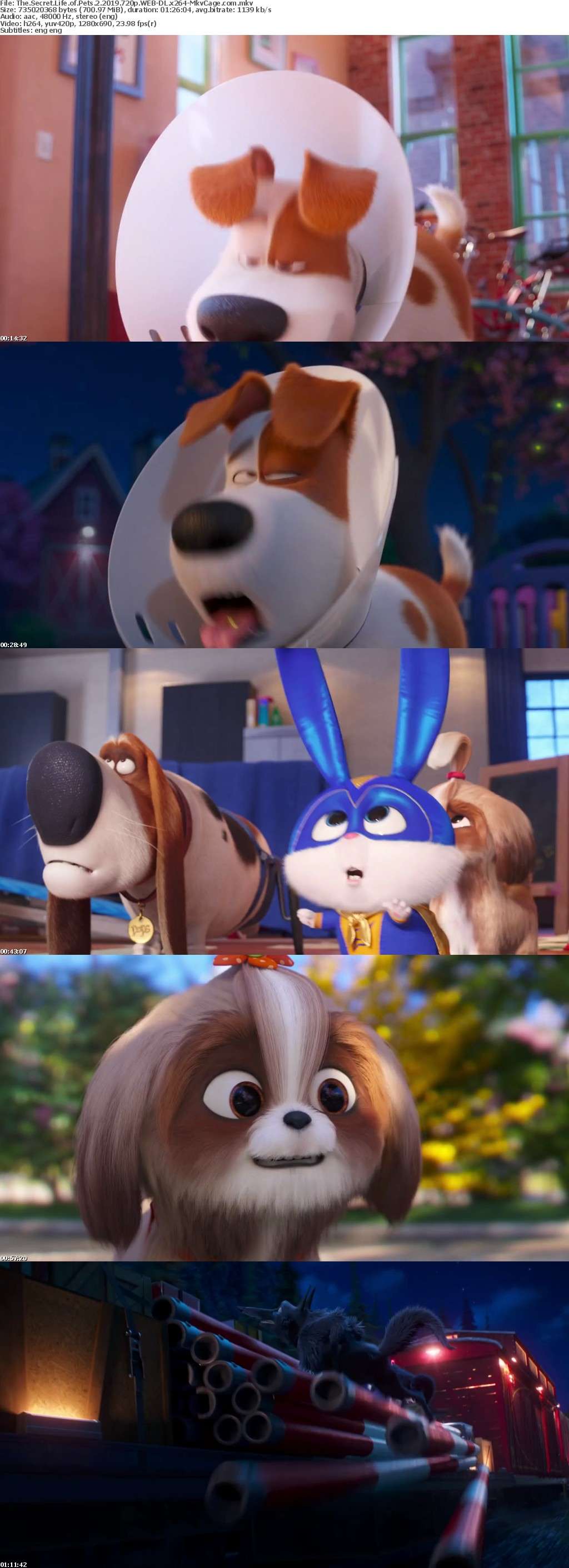 The Secret Life of Pets 2 2019 720p WEB-DL 700MB - MkvCage The Secret Life of Pets 2 2019 720p WEB-DL 700MB - MkvCage