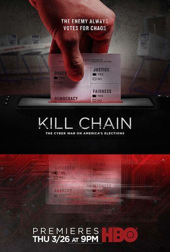 Kill Chain The Cyber War on Americas Elections (2020) AMZN WEB-DL AAC2.0 H264-NTG