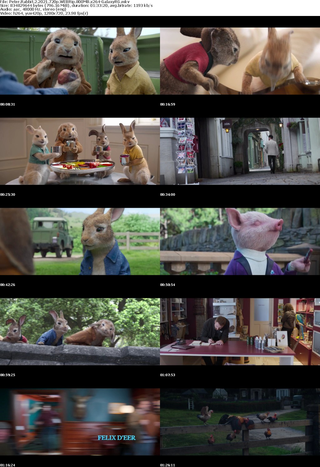 Peter Rabbit 2 2021 720p WEBRip 800MB x264-GalaxyRG