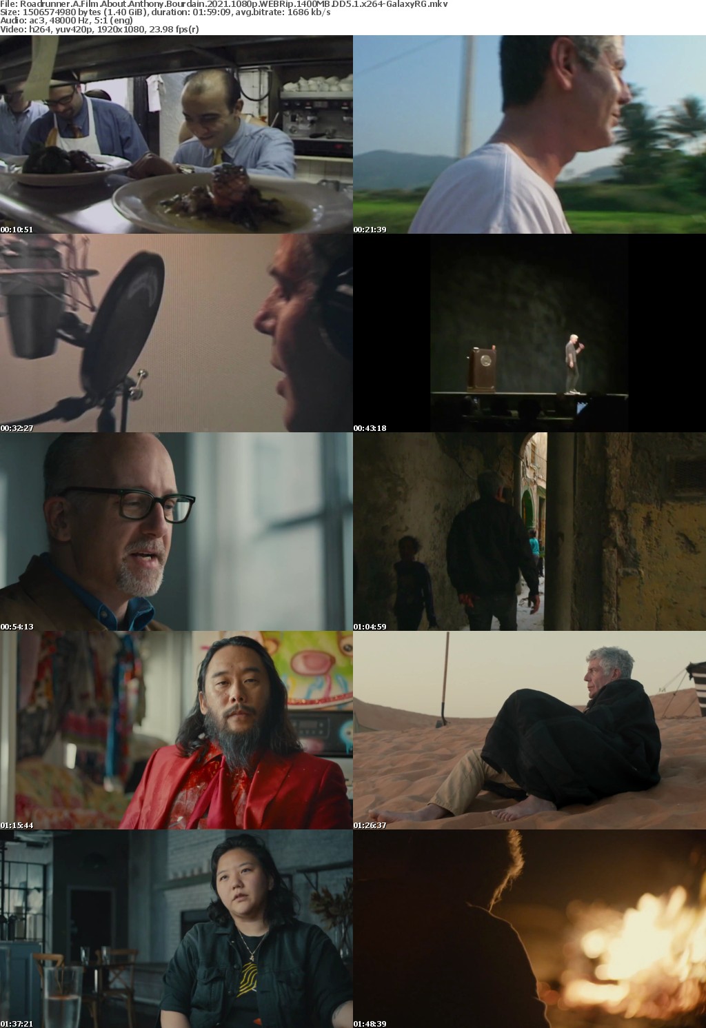 Roadrunner A Film About Anthony Bourdain 2021 1080p WEBRip 1400MB DD5 1 x264-GalaxyRG
