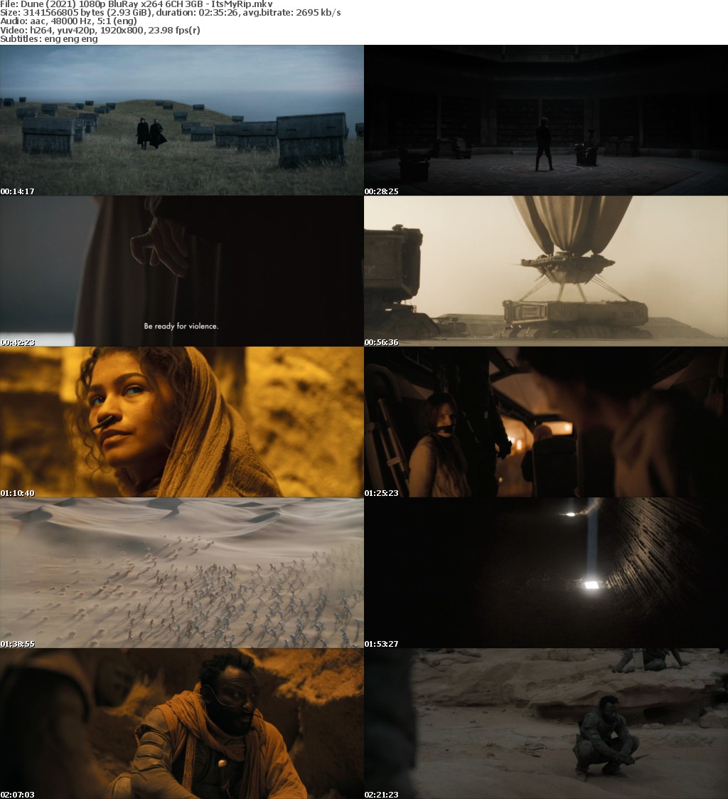 Dune (2021) 1080p BluRay x264 6CH 3GB - ItsMyRip