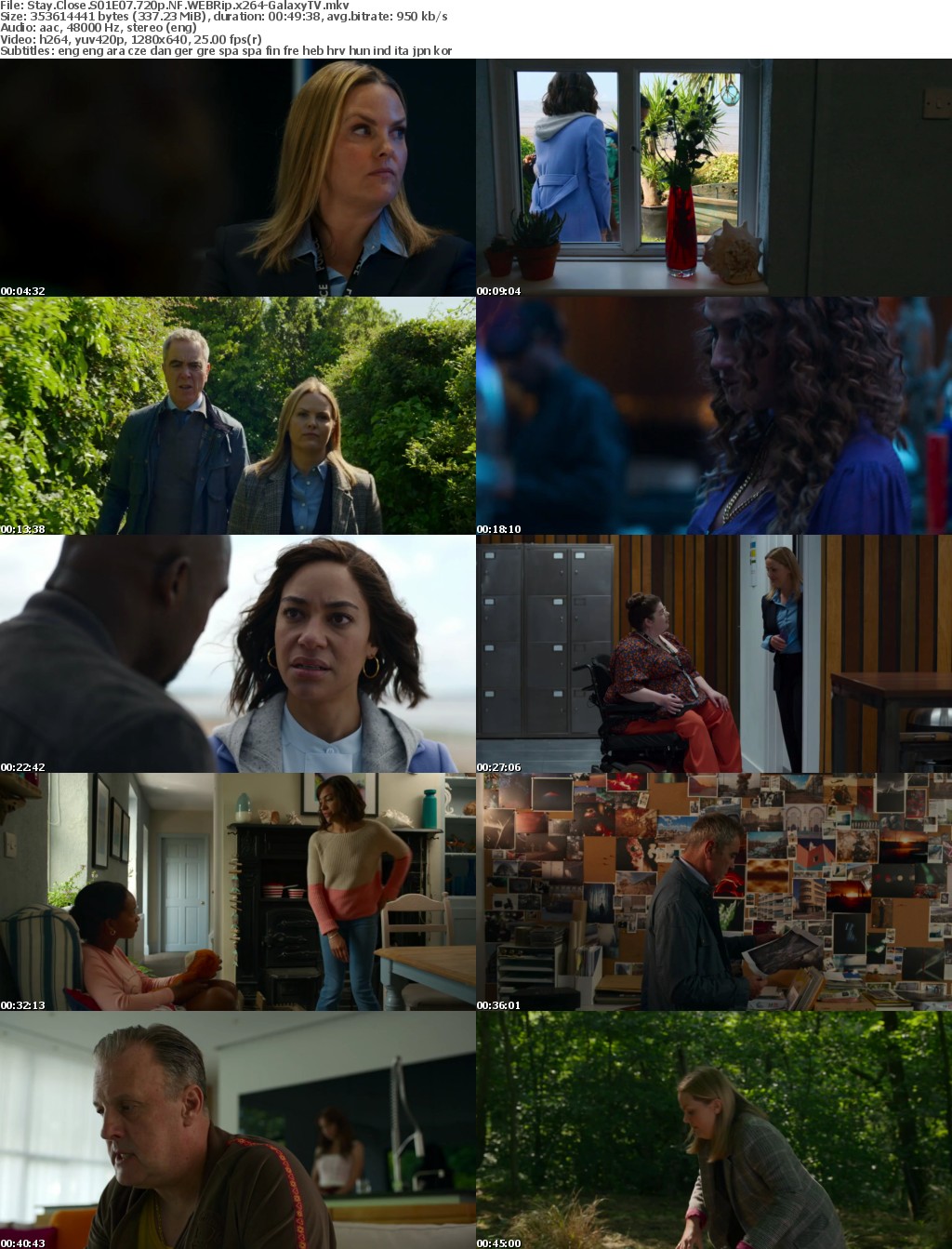 Stay Close S01 COMPLETE 720p NF WEBRip x264-GalaxyTV