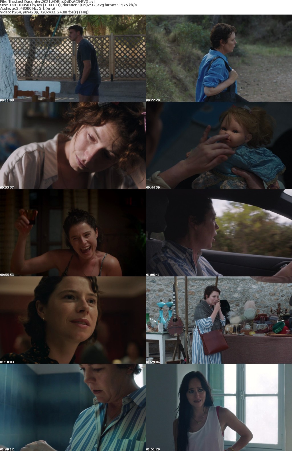 The Lost Daughter 2021 HDRip XviD AC3-EVO