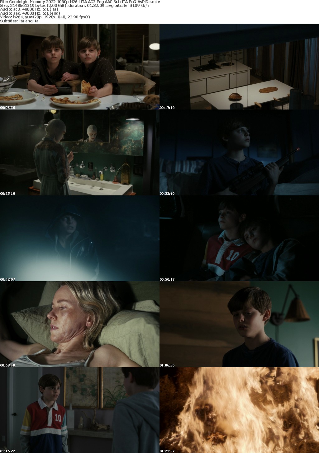 Goodnight Mommy 2022 1080p H264 iTA AC3 Eng AAC Sub iTA EnG AsPiDe