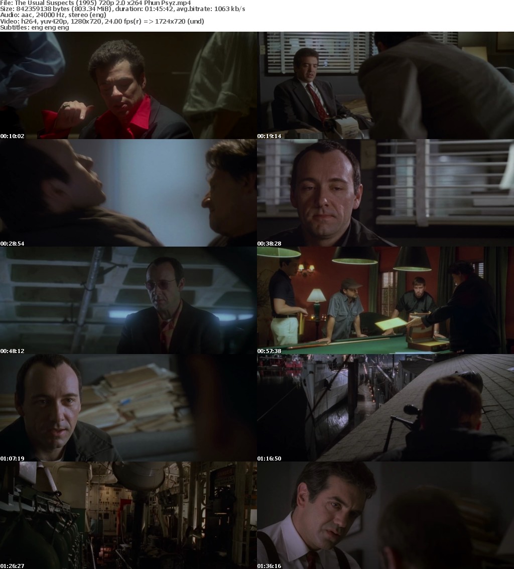The Usual Suspects (1995) 720p 2 0 x264 Phun Psyz