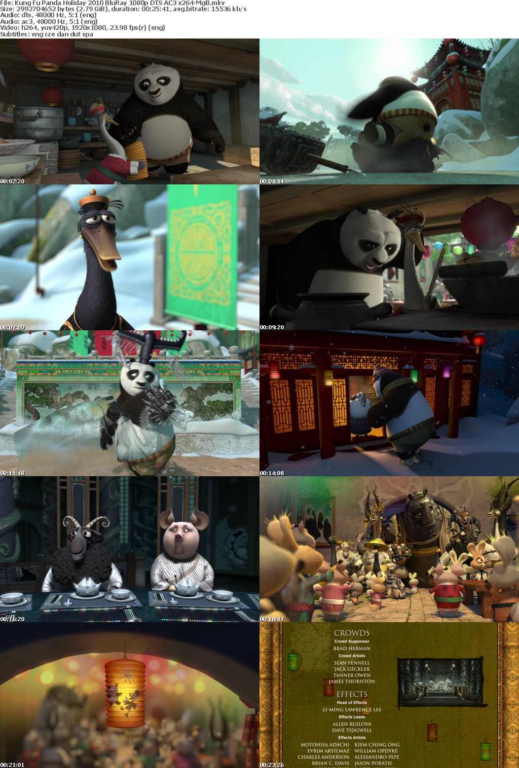 Kung Fu Panda Holiday 2010 BluRay 1080p DTS AC3 x264-MgB