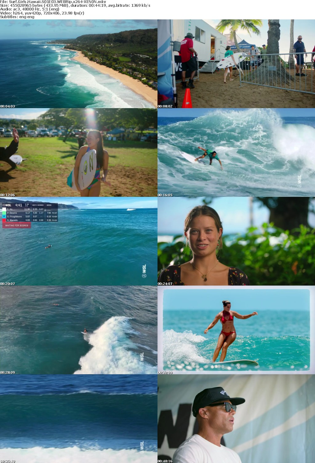 Surf Girls Hawaii S01E03 WEBRip x264-XEN0N
