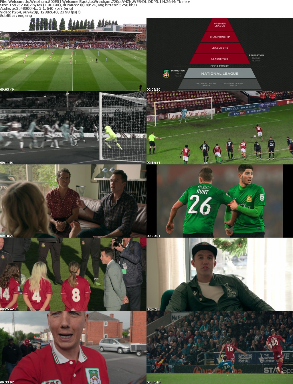 Welcome to Wrexham S02E01 Welcome Back to Wrexham 720p AMZN WEB-DL DDP5 1 H 264-NTb