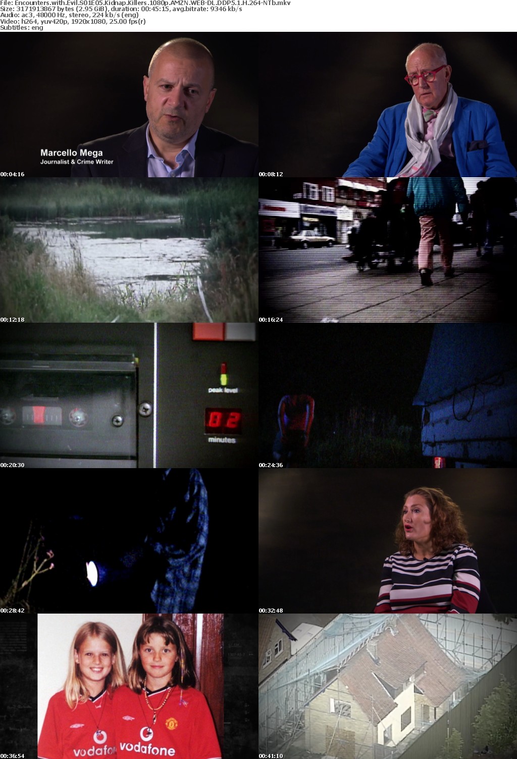 Encounters with Evil S01E05 Kidnap Killers 1080p AMZN WEB-DL DDP5 1 H 264-NTb