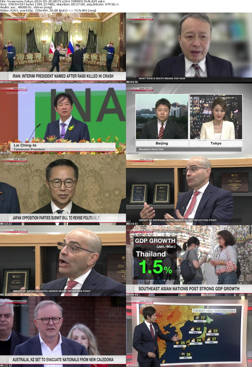 Newsroom Tokyo 2024-05-20 HDTV x264-GALAXY